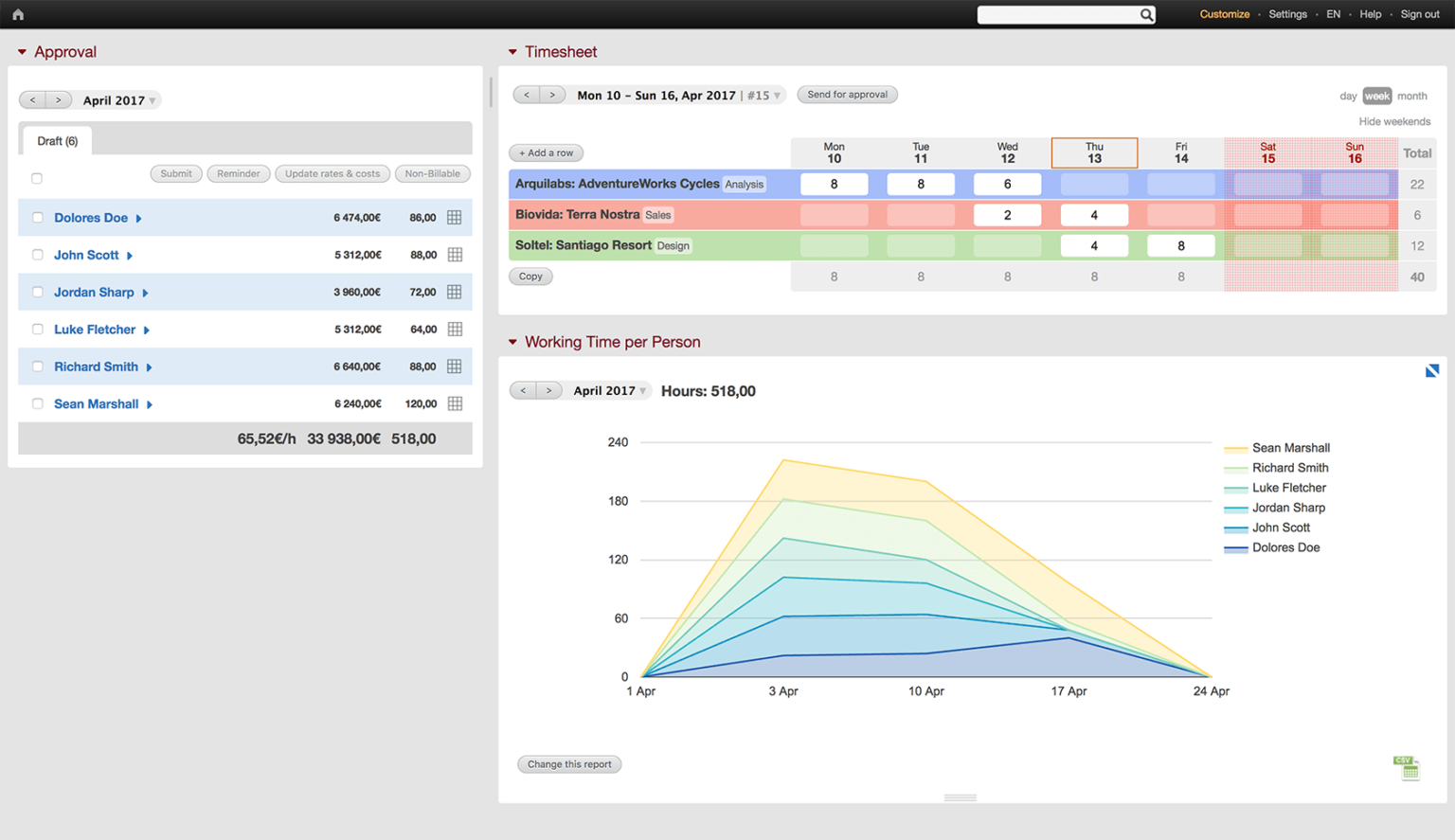 8 Of The Very Best Online Timesheet Apps Connecteam