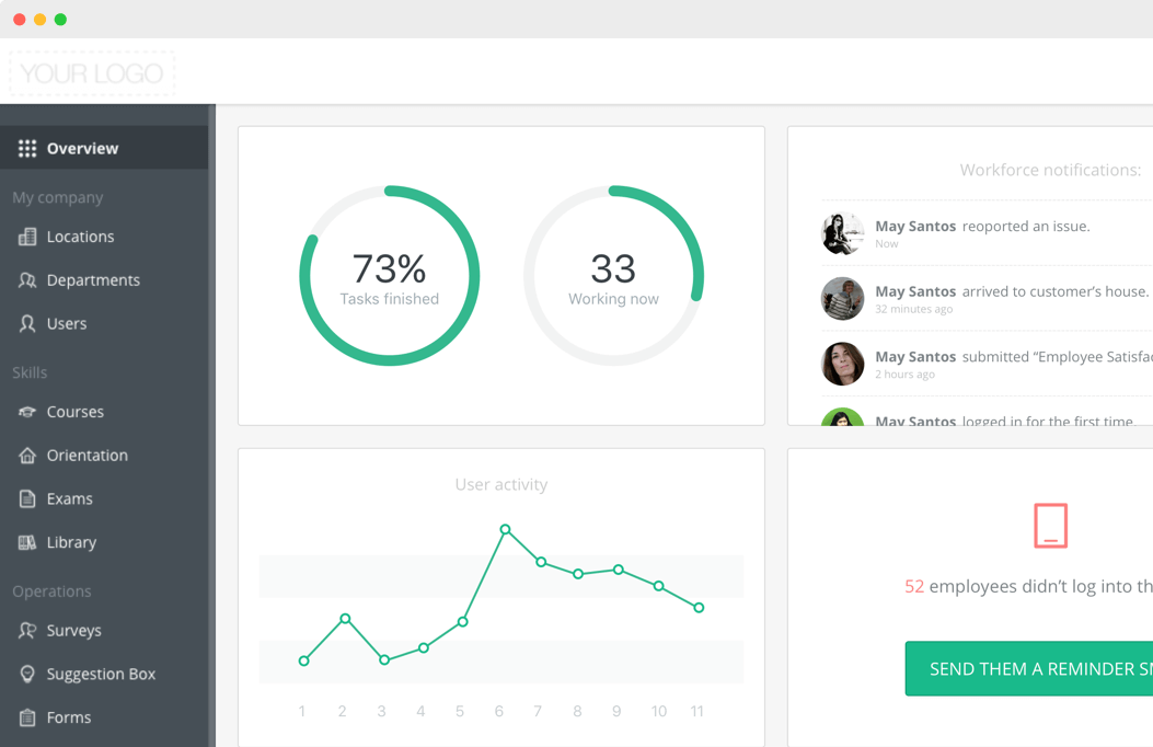 product manage one place product manage one place