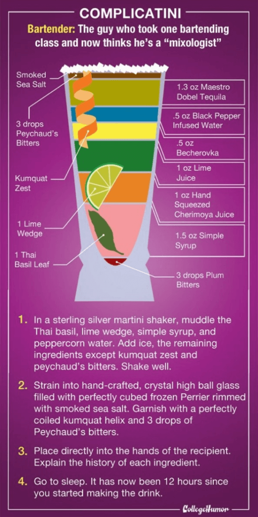 How to Create a Bartender Training App in 15 Minutes