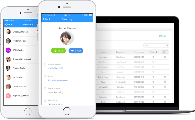 employee communications employee directory