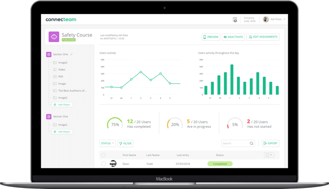 training insights