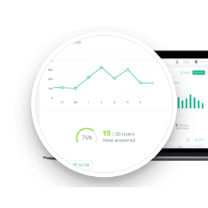 employee communication analytics app