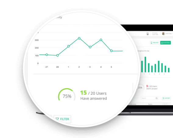employee communication analytics app