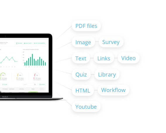 course creation on employee training software