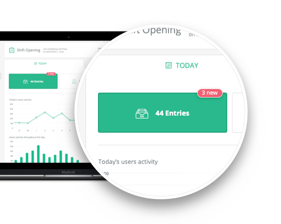 checklist app helps you stay organised