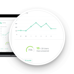 employee engagement app analytics