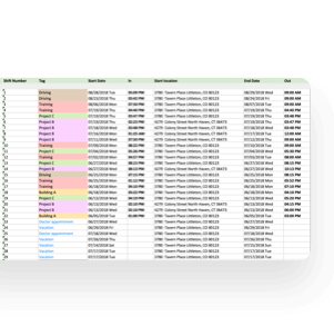 employee timesheet app data