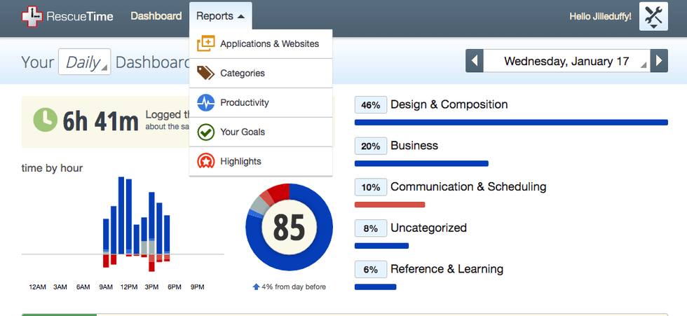 rescuetime time management apps