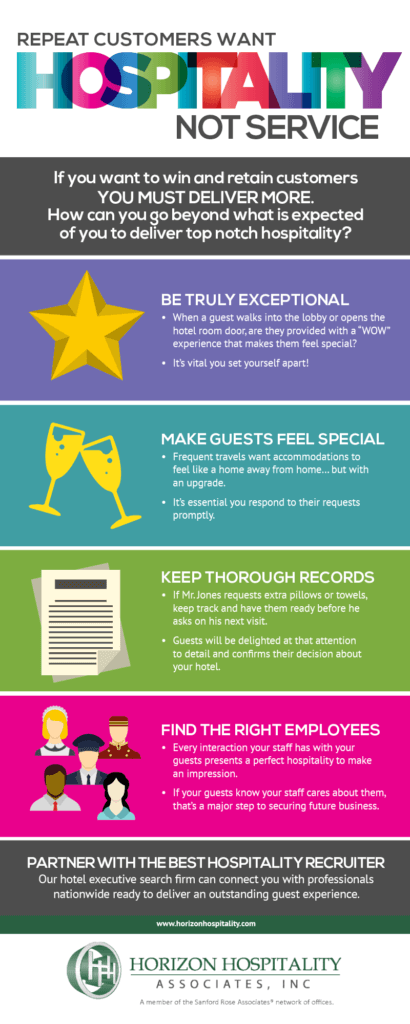Customers Want Hospitality, Not Service {INFOGRAPHIC}