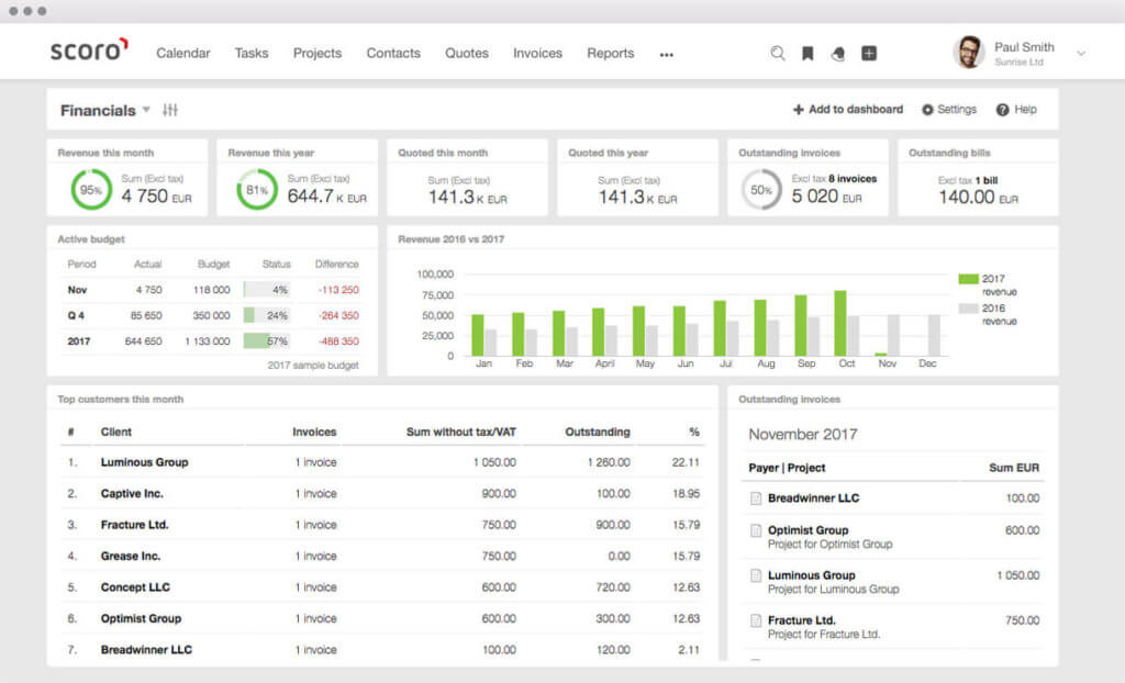 Scoro is a SaaS (software-as-a-service) solution for professional and creative services