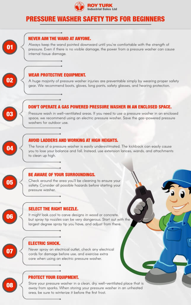 Pressure Washer Safety Tips For Beginners infographic