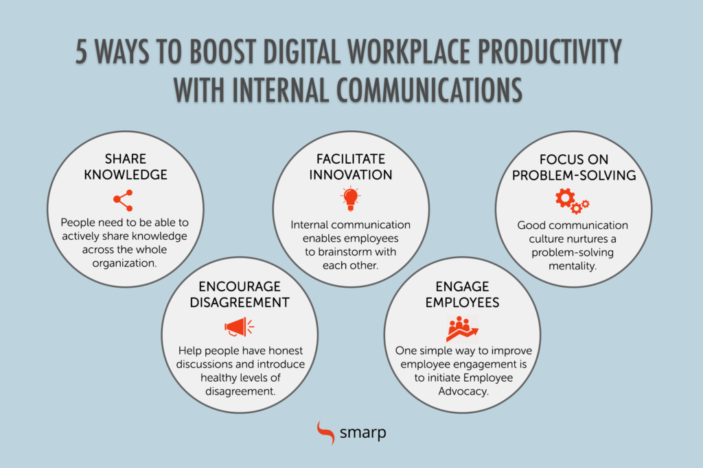 5 tips to improve employee productivity with better communications.