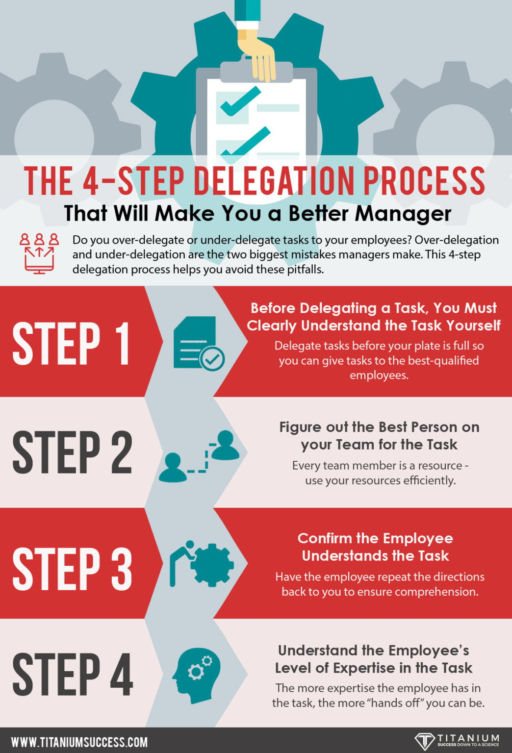 9-areas-for-improvement-to-being-a-good-manager