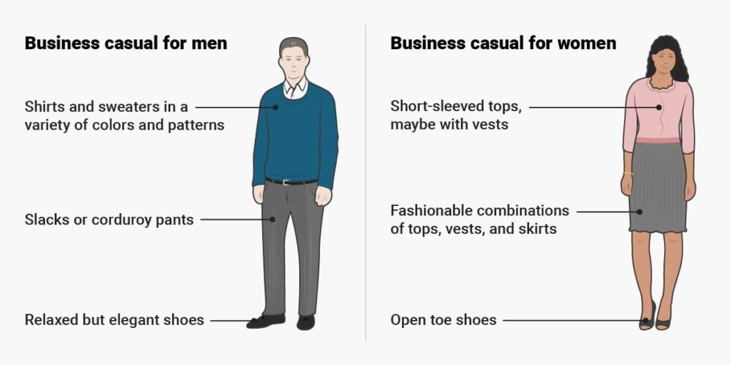 list Benign Voltage Learn What A Business Casual Dress Code Is | Connecteam