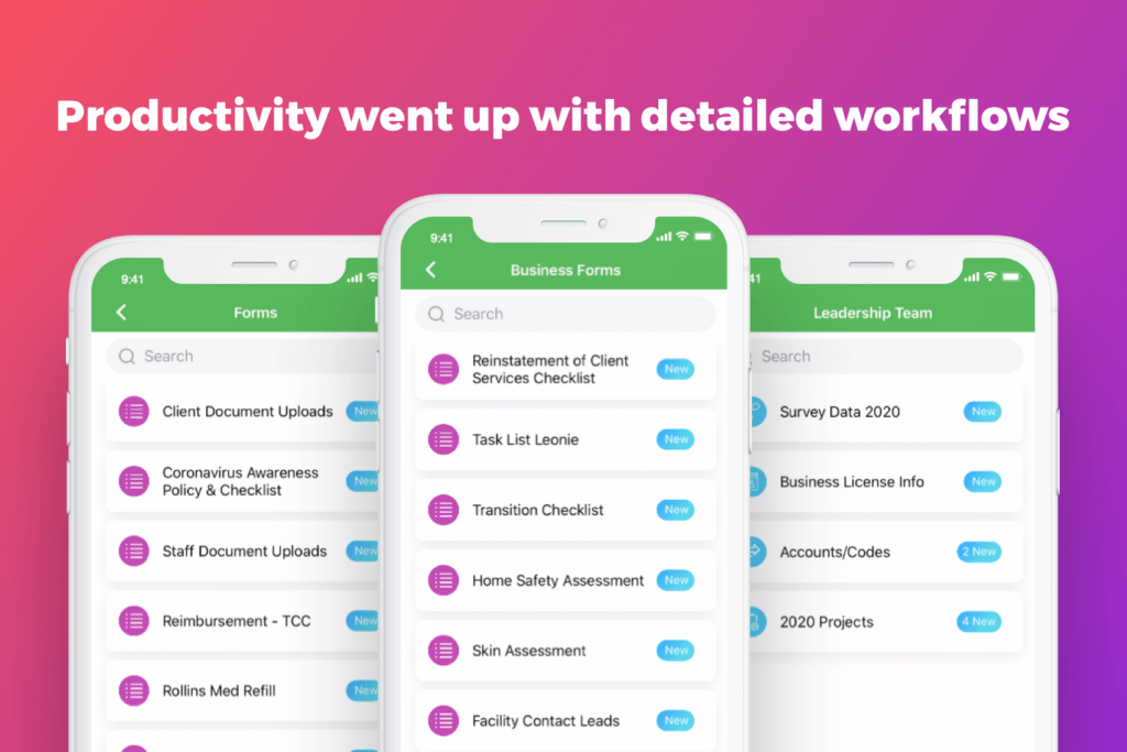 productivity went up with detailed workflows
