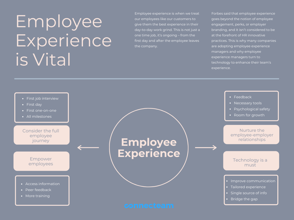 Employee Experience is Vital - Connecteam