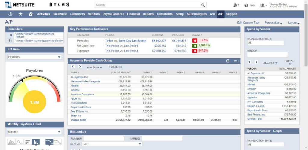 NetSuite’s Manufacturing Management Software