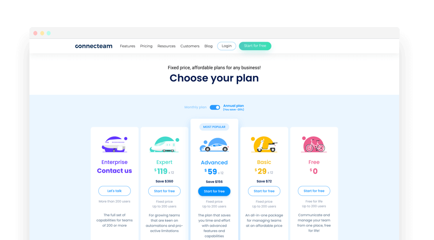 No cost per user, instead pay a fixed monthly price starting at just $29/month