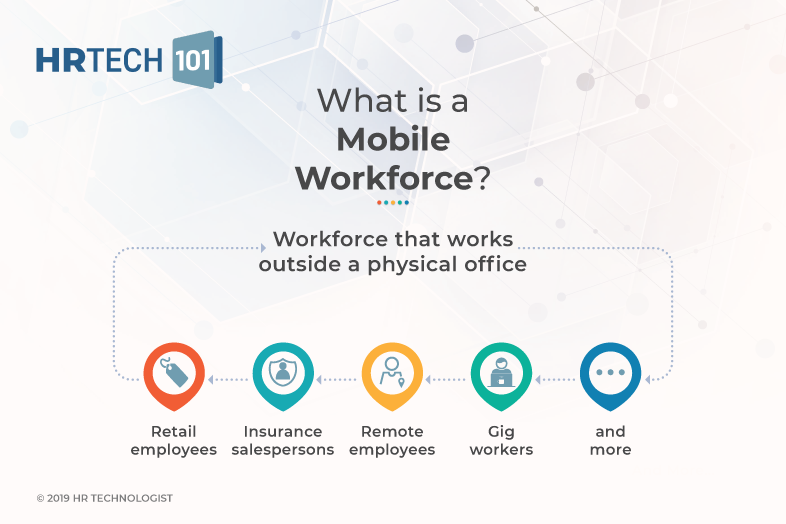 Mobile Workforce Management: The Full Guide  Connecteam