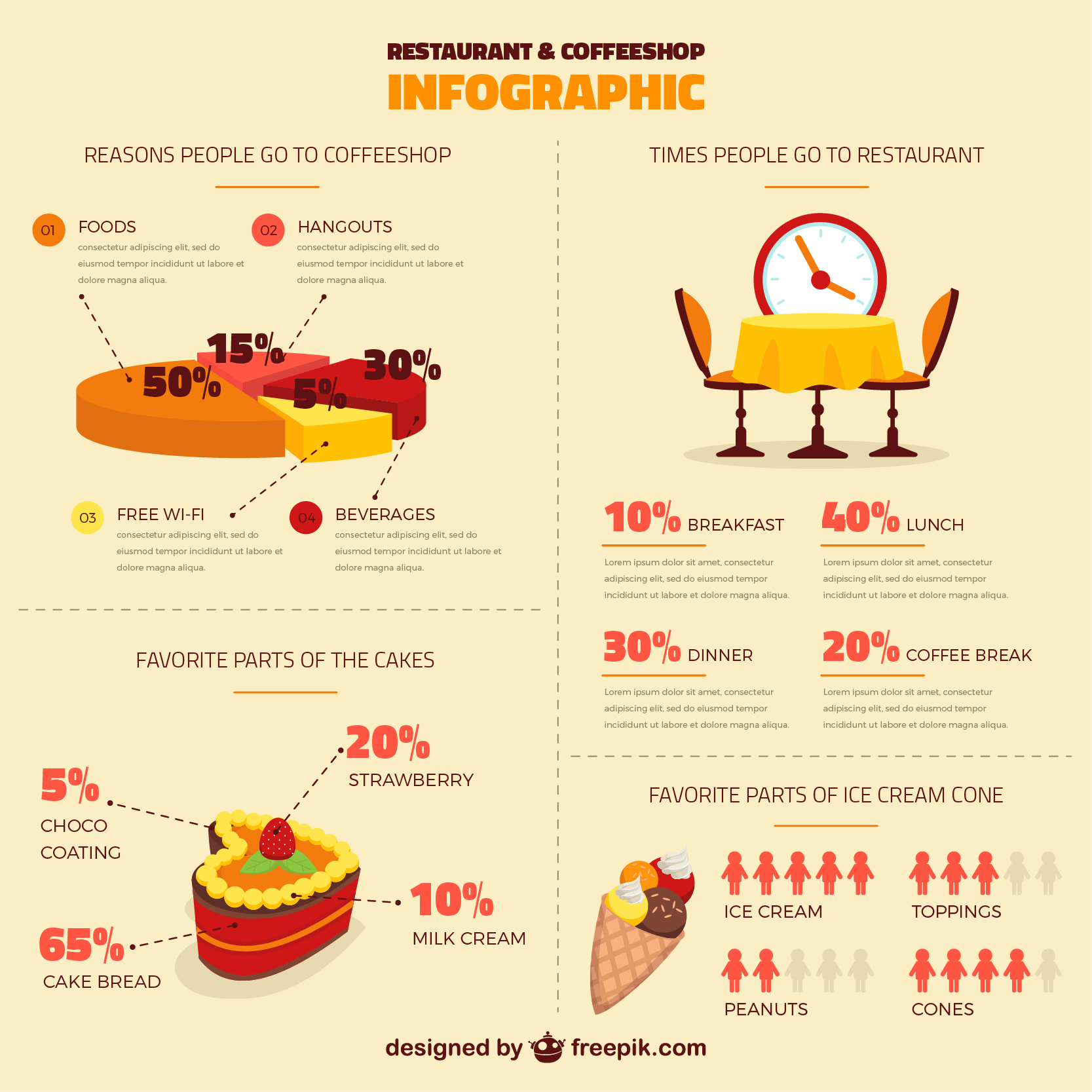 How To Run A Restaurant Successfully In 2022 Connecteam