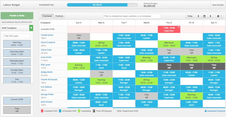 MakeShift scheduler interface showing a weekly view of shifts for employees with color-coded shift types, availability, time-off requests, and more.