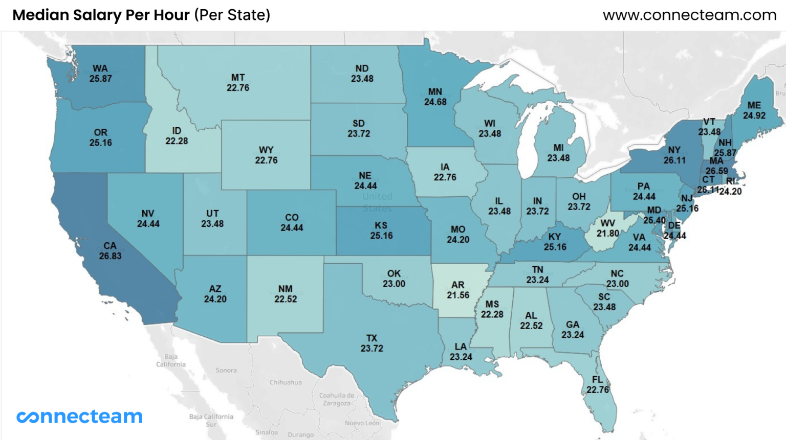 Real Data On Average Plumber Salary Per State Connecteam