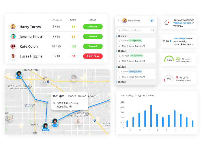 delivery business route app