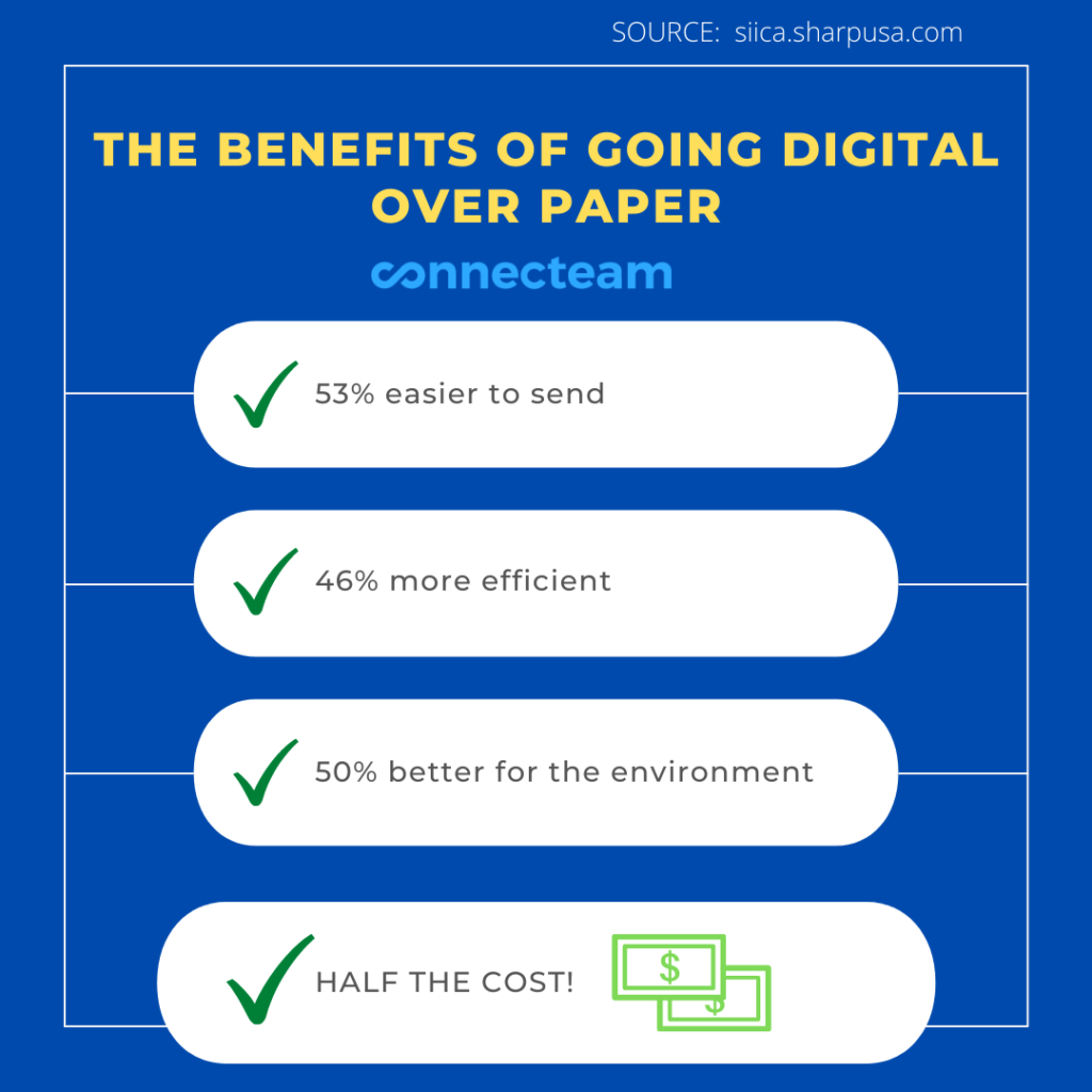 I vantaggi di andare digitale su carta | Connecteam infographic