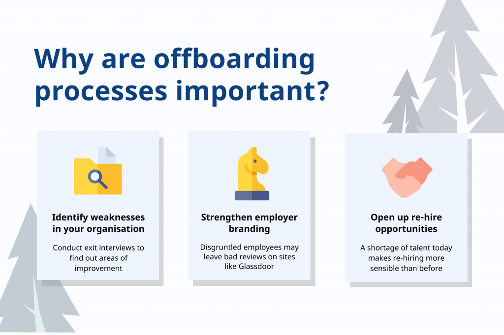 Why Are Offboarding Processes Important? (Infographic)