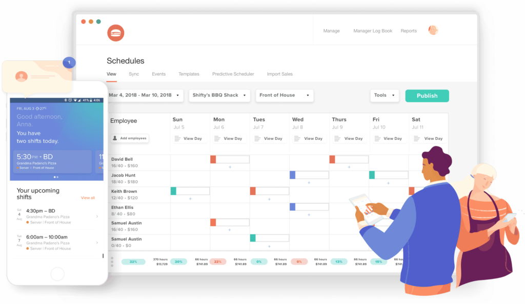 7shifts Labor Scheduling User Interface