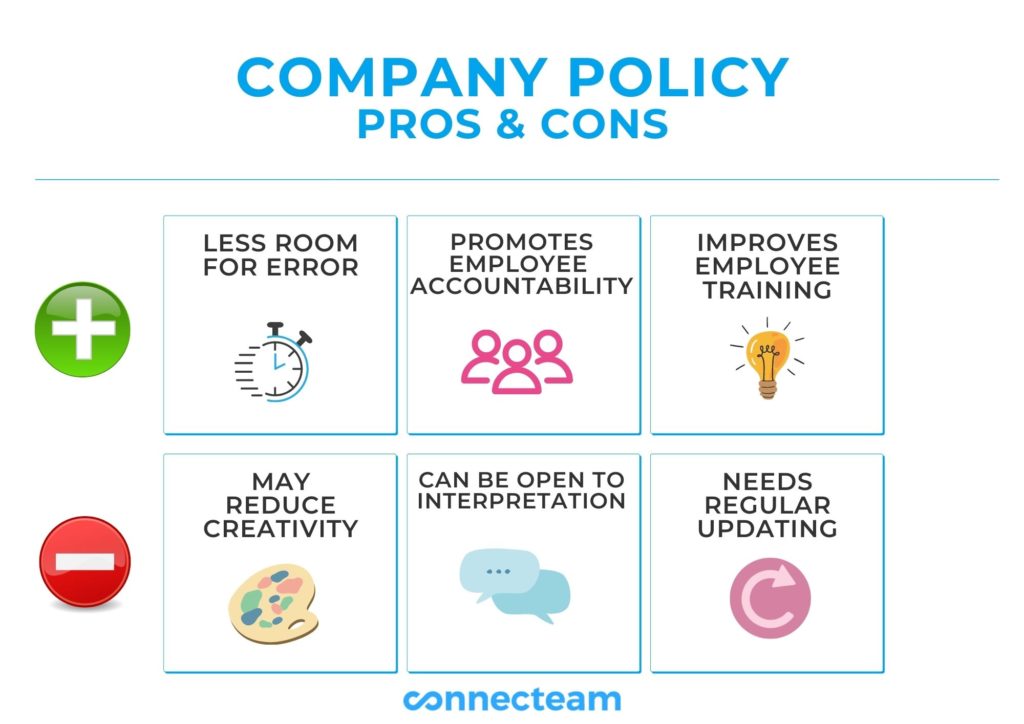 Company Policy Pros and Cons Connecteam Infographic