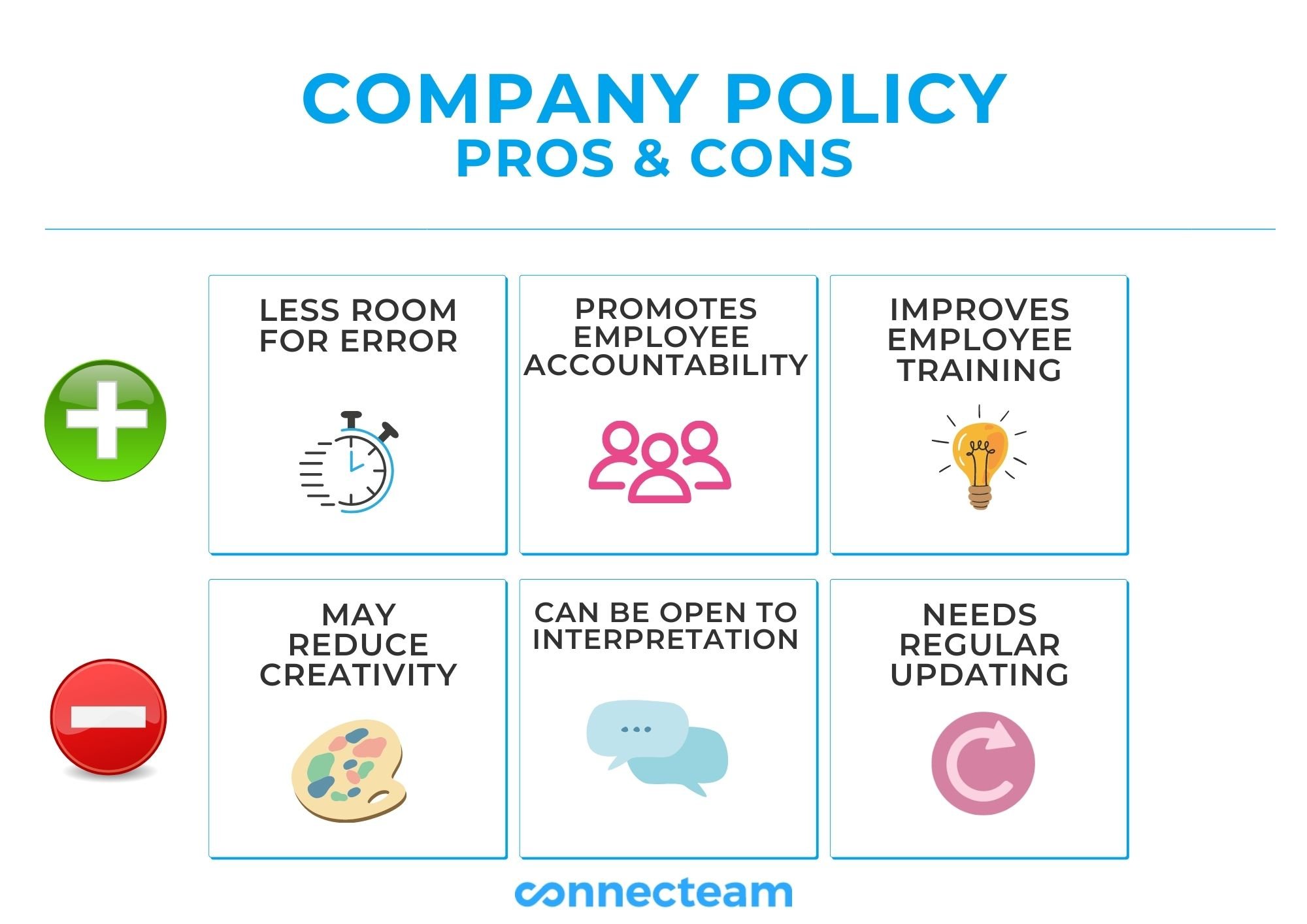 Company policy