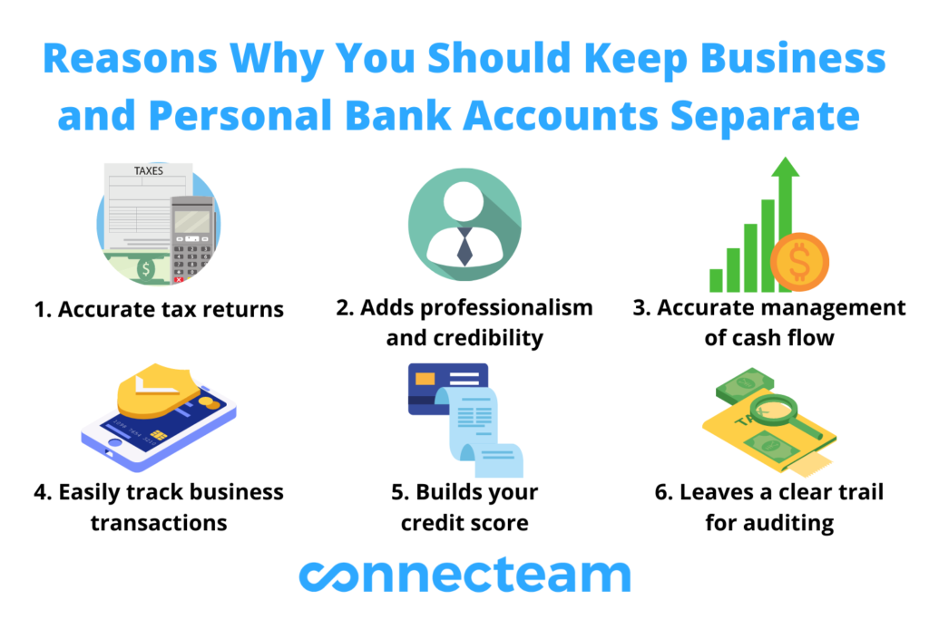 The Benefits Of Opening A Business Bank Account Connecteam   Reasons Why You Should Keep Business And Personal Bank Accounts Separate 1024x683 