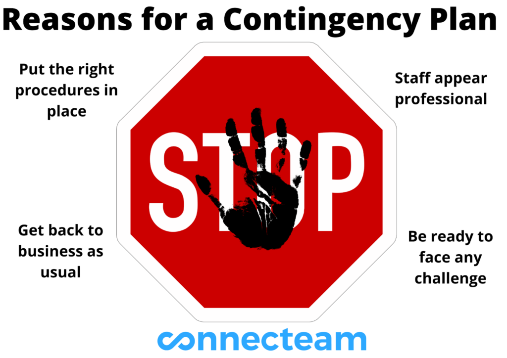 Connecteam Contingency Plan Reasons Infographic