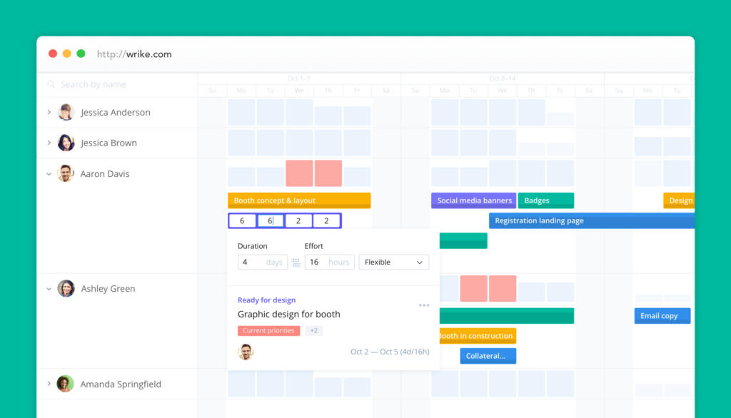 Wrike Labor Scheduling Software User Interface