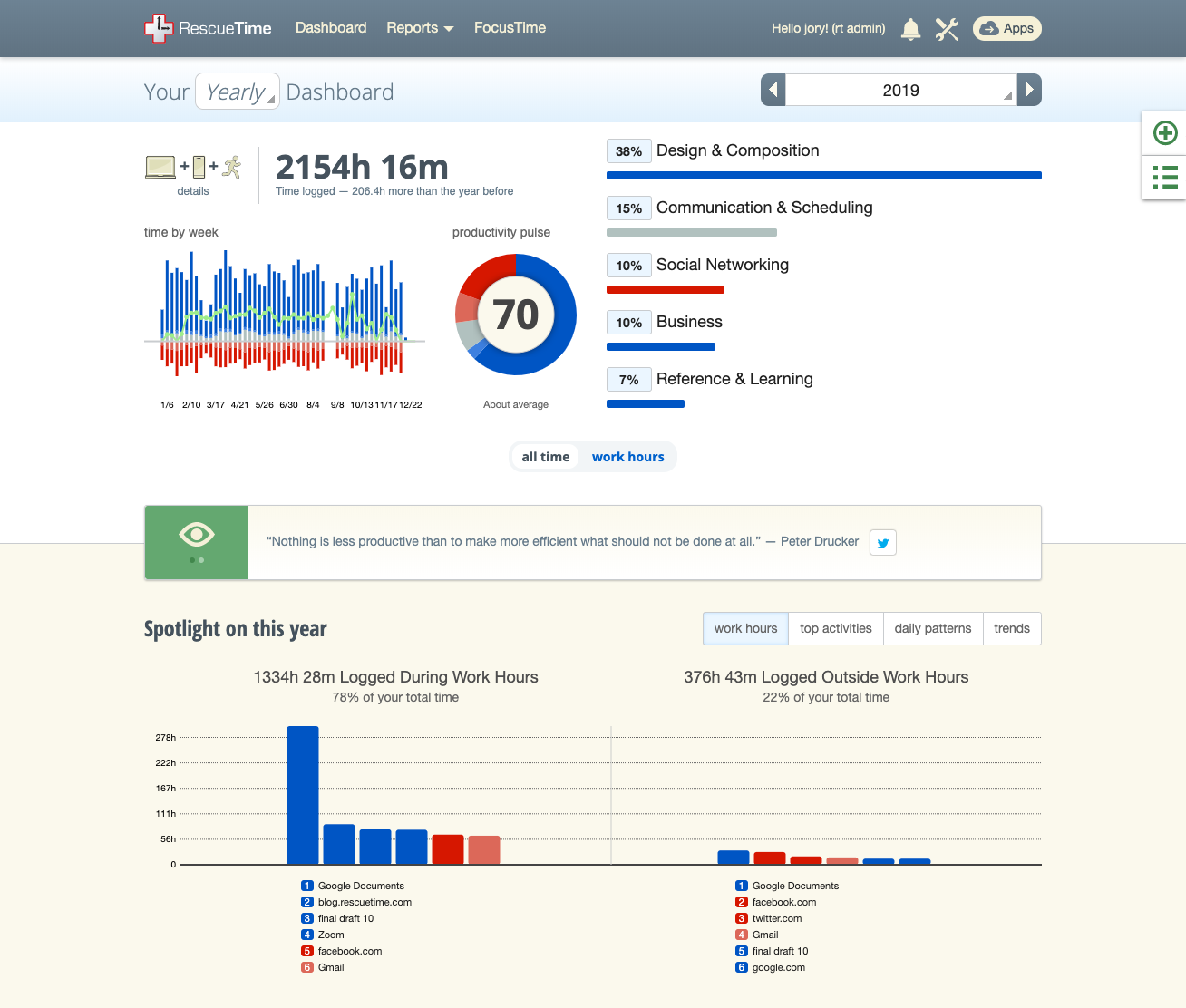 The Top 8 Online Timekeeping Solutions Connecteam