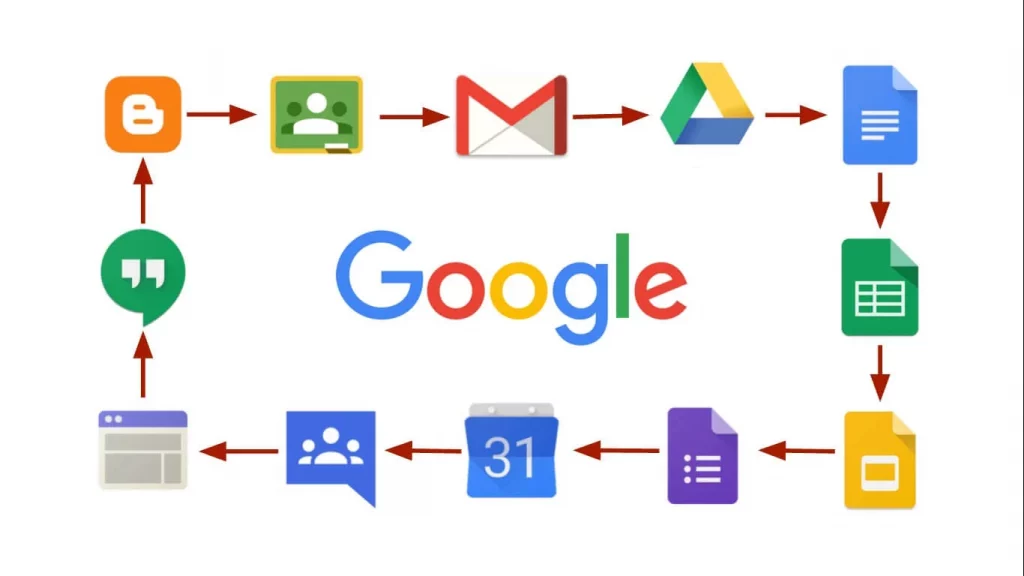 Google icons business tool