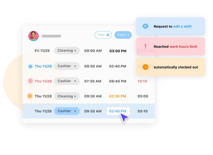 Control of Labor Costs with employee GPS tracking app