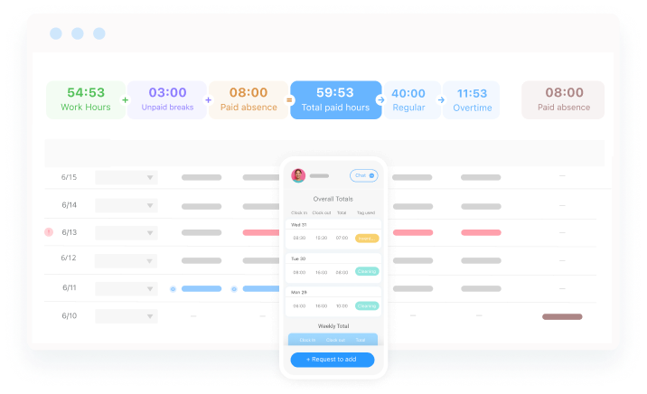 manage timesheets and track time on jobs and projects