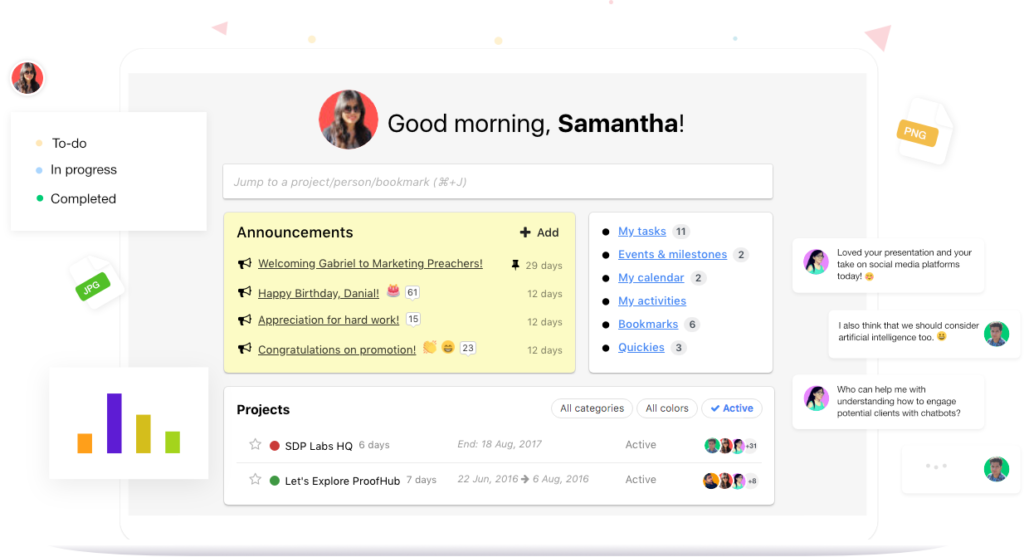communication on Proofhub which is a work group chat application