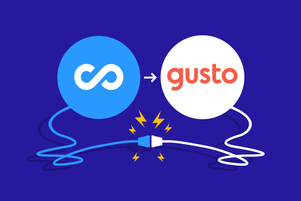 An illustration of the new integration between Connecteam and Gusto