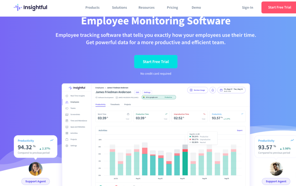 insightful employee monitoring software web page