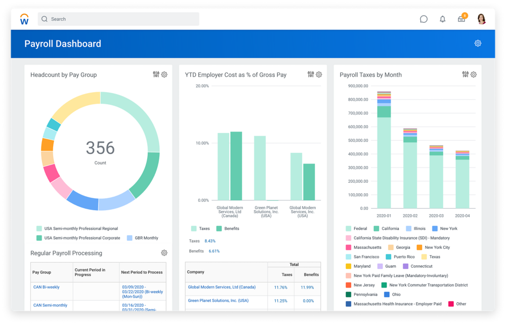 The 10 Best HR Management Systems In 2022 | Connecteam