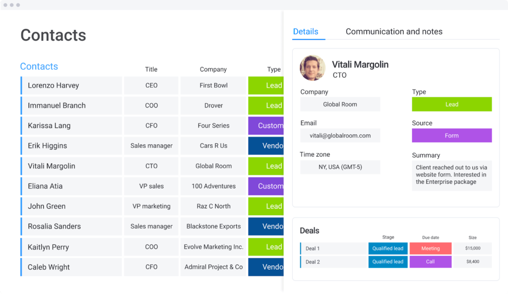 Monday.com's contact management software that shows details of each contact with vibrant colors