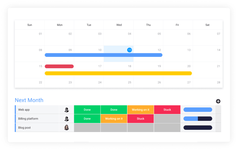 monday's calendar and task completion, workflow management tool