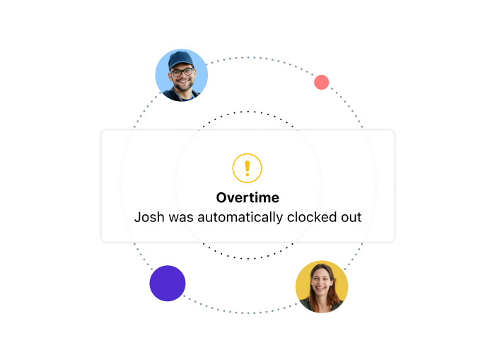 circle with people pictures on it and Connecteam's overtime alert in the middle