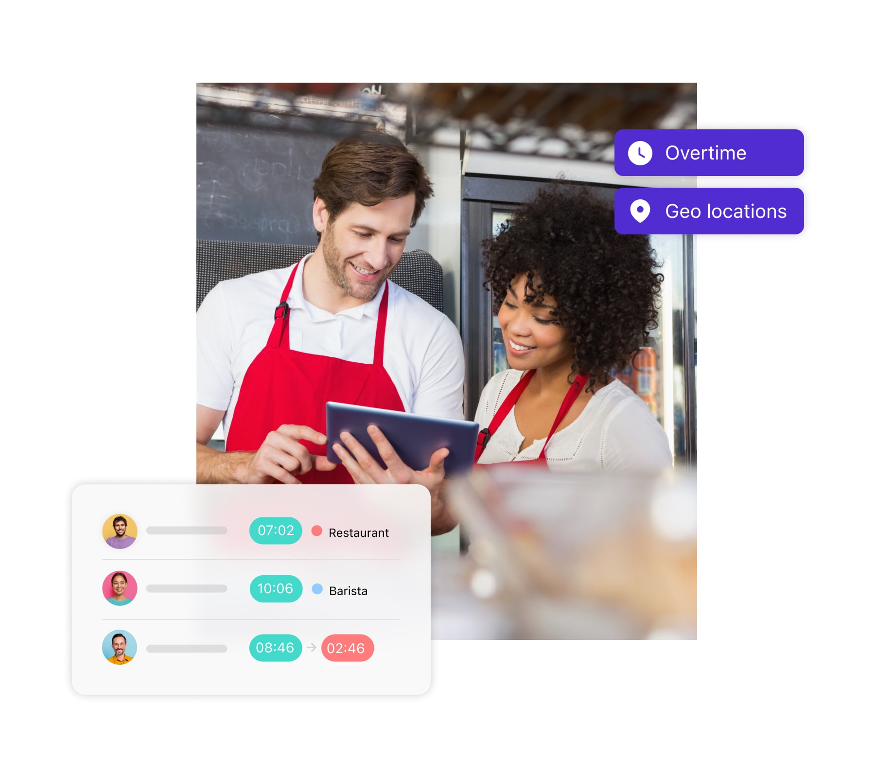man and woman looking at a tablet with screenshot of Connecteam's time theft feature