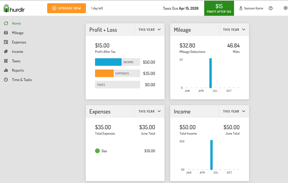 Screenshot showing Hurdlr dashboard