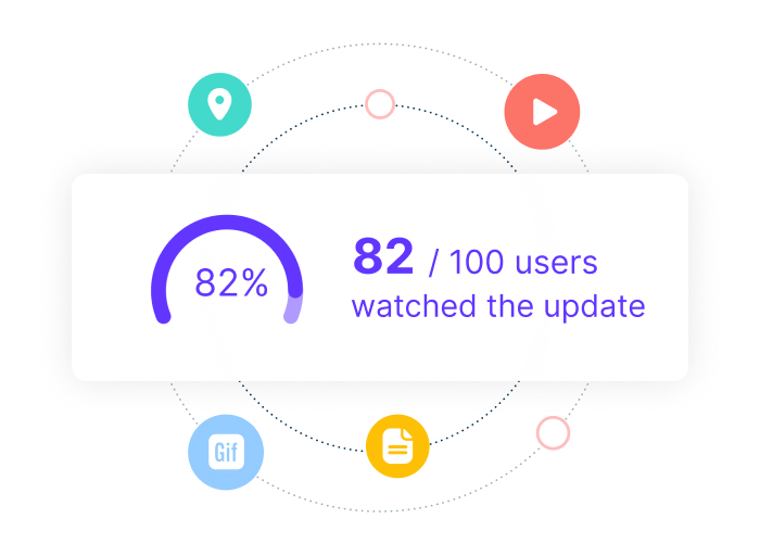 screenshot of Connecteam's update feature statistics