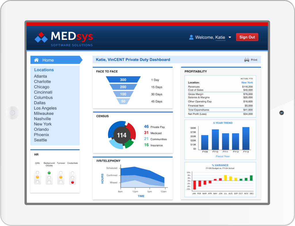 medsys home health software user interface